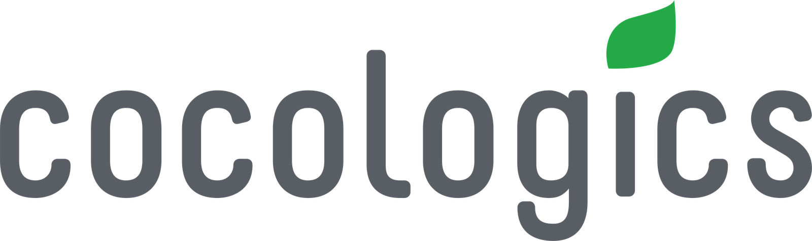 cocologics